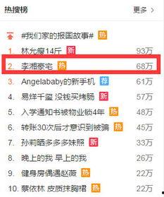 今日毒舌爆料微博最新,揭秘娱乐圈最新猛料  第1张